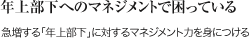 研修を通して、成功イメージと元気を持たせることが出来る講師